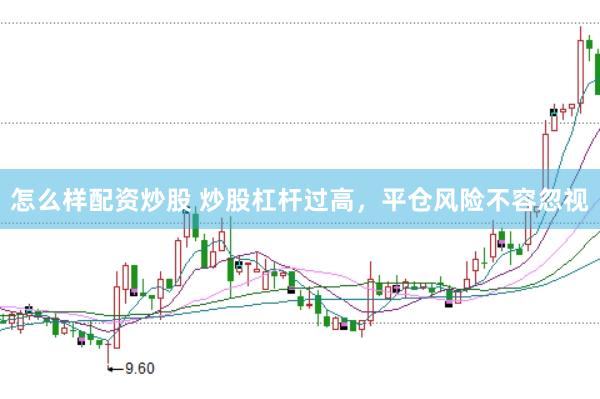 怎么样配资炒股 炒股杠杆过高，平仓风险不容忽视