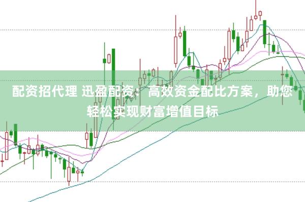 配资招代理 迅盈配资：高效资金配比方案，助您轻松实现财富增值目标