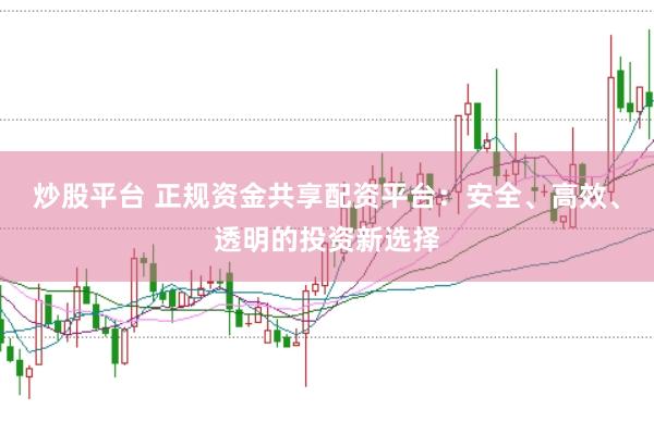 炒股平台 正规资金共享配资平台：安全、高效、透明的投资新选择