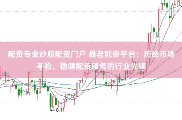 配资专业炒股配资门户 最老配资平台：历经市场考验，稳健配资服务的行业先驱