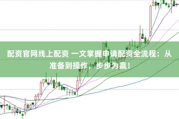 配资官网线上配资 一文掌握申请配资全流程：从准备到操作，步步为赢！