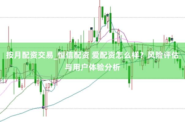 按月配资交易_恒信配资 爱配资怎么样？风险评估与用户体验分析
