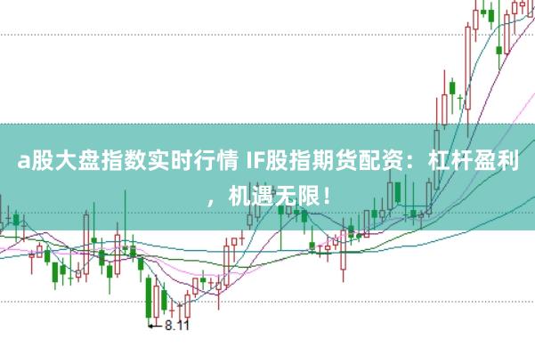 a股大盘指数实时行情 IF股指期货配资：杠杆盈利，机遇无限！