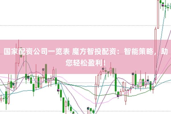 国家配资公司一览表 魔方智投配资：智能策略，助您轻松盈利！