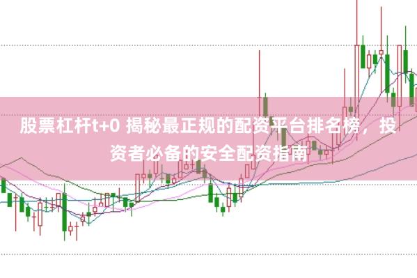 股票杠杆t+0 揭秘最正规的配资平台排名榜，投资者必备的安全配资指南
