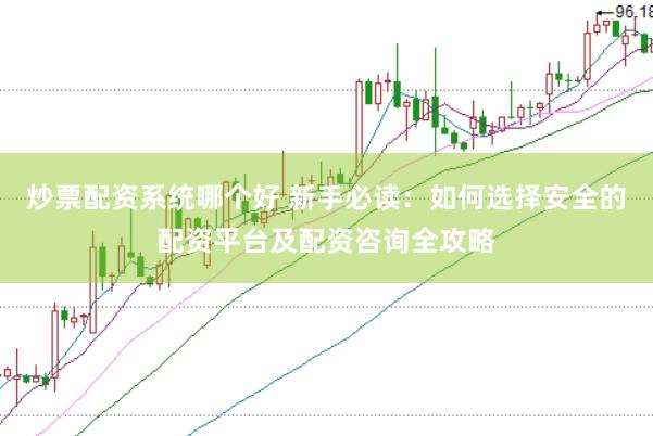 炒票配资系统哪个好 新手必读：如何选择安全的配资平台及配资咨询全攻略