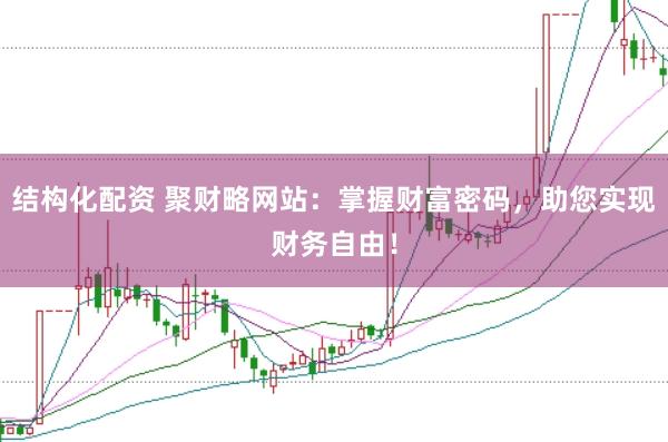 结构化配资 聚财略网站：掌握财富密码，助您实现财务自由！