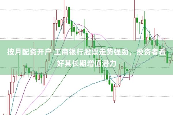 按月配资开户 工商银行股票走势强劲，投资者看好其长期增值潜力