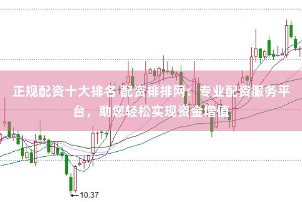 正规配资十大排名 配资排排网：专业配资服务平台，助您轻松实现资金增值
