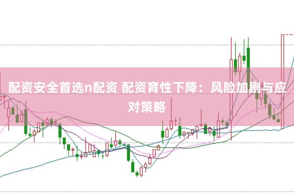 配资安全首选n配资 配资育性下降：风险加剧与应对策略