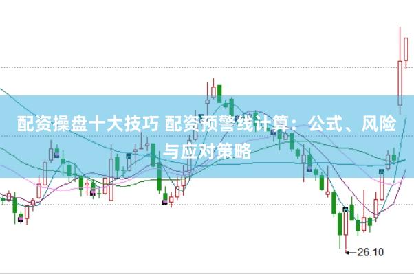 配资操盘十大技巧 配资预警线计算：公式、风险与应对策略