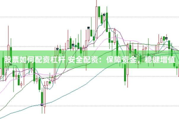 股票如何配资杠杆 安全配资：保障资金，稳健增值