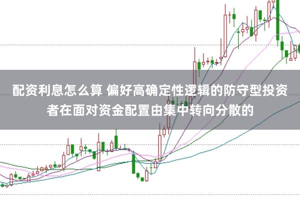 配资利息怎么算 偏好高确定性逻辑的防守型投资者在面对资金配置由集中转向分散的