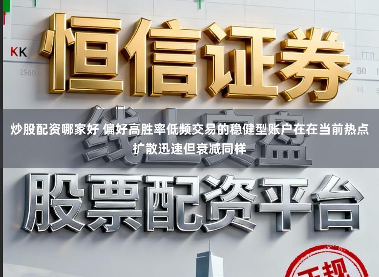 炒股配资哪家好 偏好高胜率低频交易的稳健型账户在在当前热点扩散迅速但衰减同样