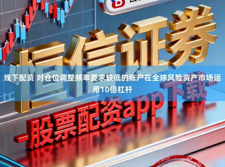 线下配资 对仓位调整频率要求较低的账户在全球风险资产市场运用10倍杠杆